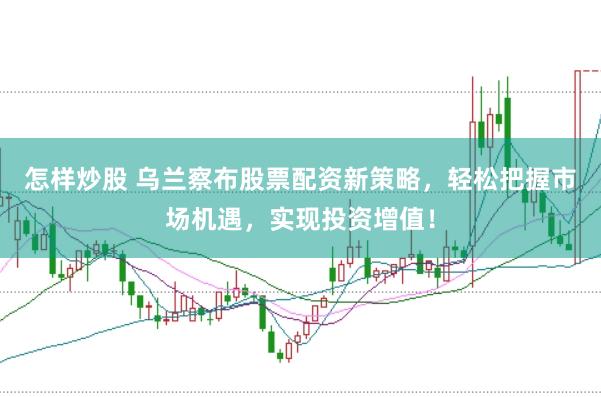 怎样炒股 乌兰察布股票配资新策略，轻松把握市场机遇，实现投资增值！