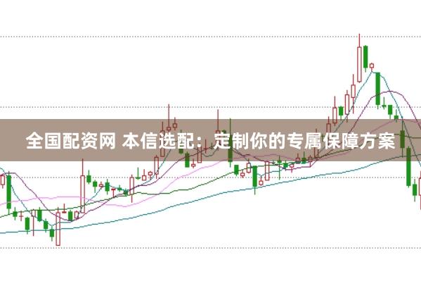 全国配资网 本信选配：定制你的专属保障方案