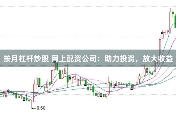按月杠杆炒股 网上配资公司：助力投资，放大收益